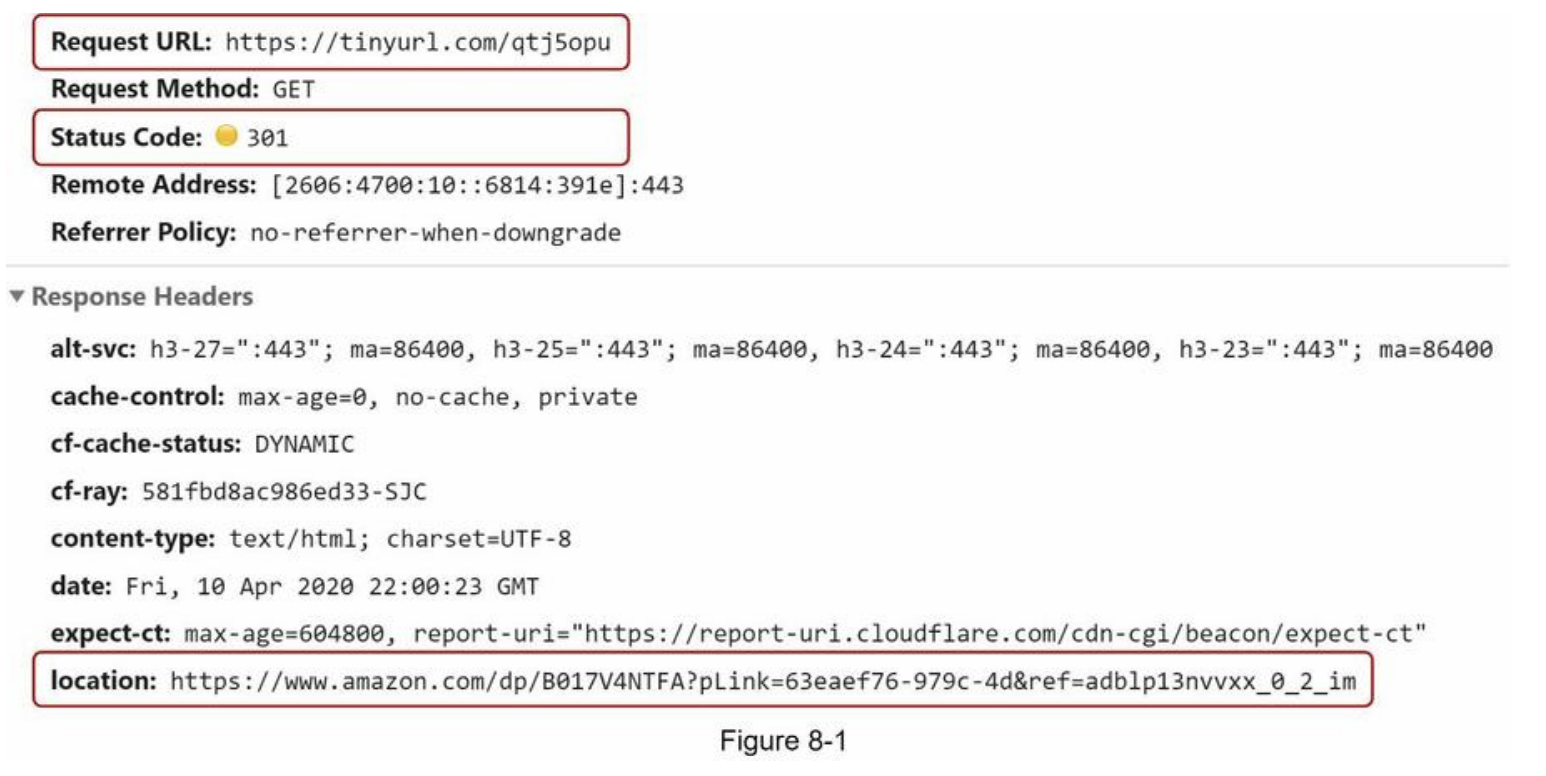 URL redirecting