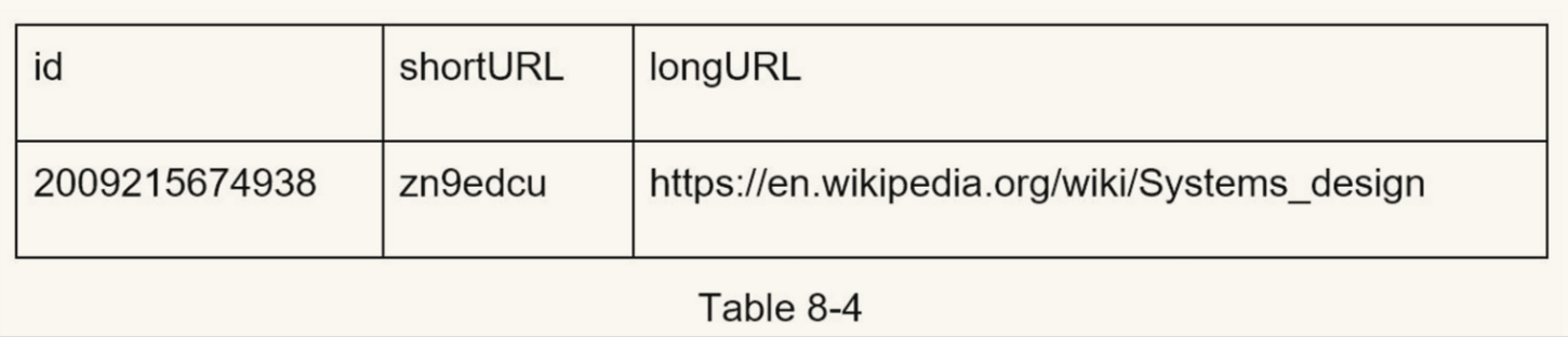 example